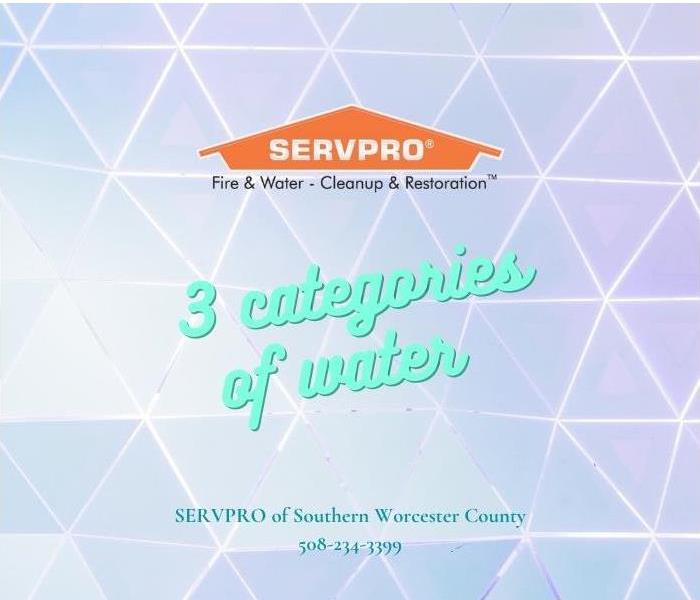 3 categories of water 